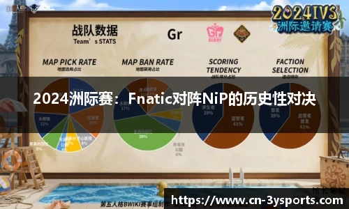 2024洲际赛：Fnatic对阵NiP的历史性对决