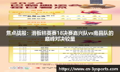 焦点战报：滑板精英赛18决赛嘉兴队vs南昌队的巅峰对决较量