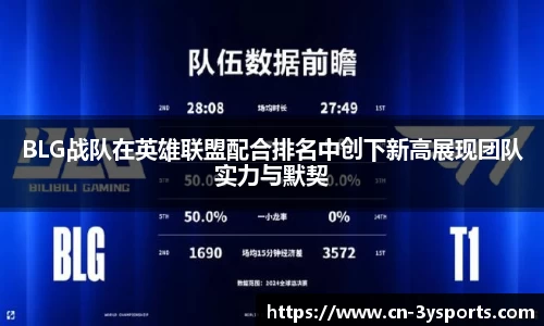 BLG战队在英雄联盟配合排名中创下新高展现团队实力与默契